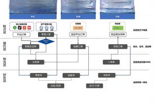 18新利网址